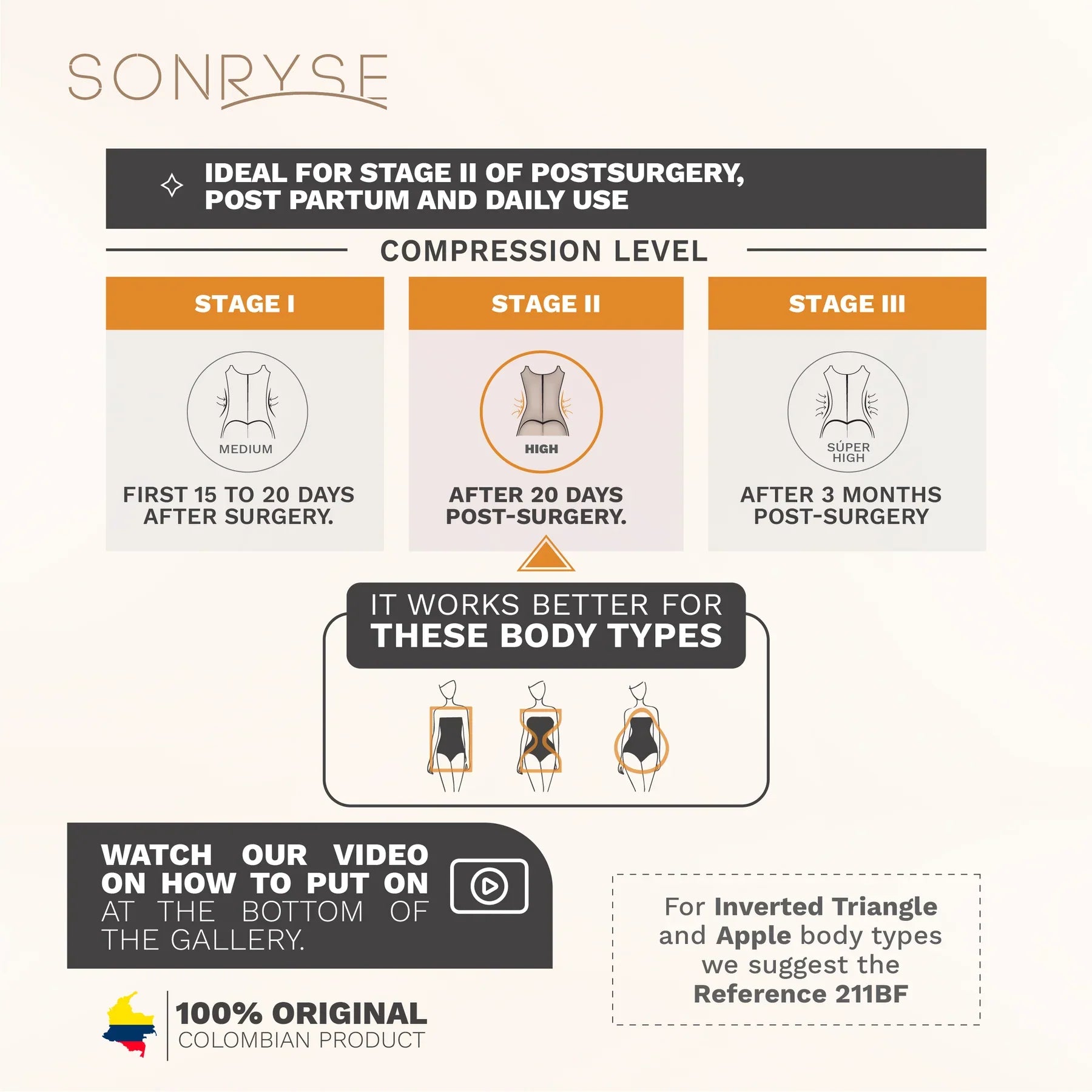 Daily Use Best Everyday Shapewear Medium compression & high-back design Fajas Sonryse086BF-25-Shapes Secrets Fajas